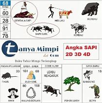 Buku Mimpi Kambing Togel